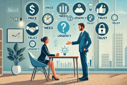 Nunca mais Perca Vendas! Aprenda a Contornar as 4 Objeções mais comuns dos clientes
